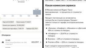 Чем отличаются тарифы в Яндексе в Билайн