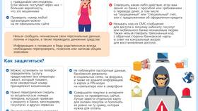 Что делать если не пришли положенные выплаты в Билайн