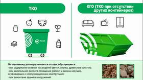 Что означает ТКО в коммунальных платежах в Билайн