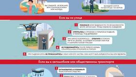 Департамент 429 ПАО 