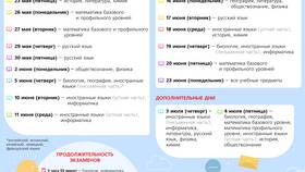 Досрочное завершение: правовые аспекты и последствия в Билайн