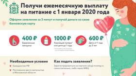 Госуслуги: молочная кухня – как оформить