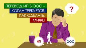 ИП в роли управляющего ООО: правовые аспекты