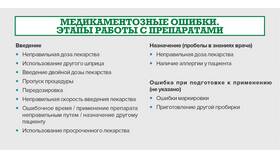Как не стоит использовать: распространенные ошибки в Билайн