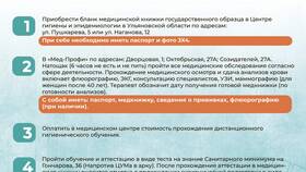 Как оформить медицинскую книжку в Билайн