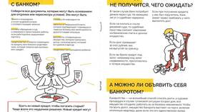 Как погасить залог в Билайн