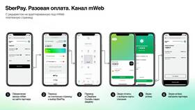 Как пользоваться Сбербанк Онлайн без комиссии в Билайн