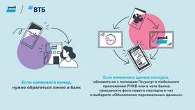 Как посмотреть реквизиты в приложении ВТБ в Билайн