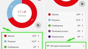 Как посмотреть звонки в МТС Личный кабинет в Билайн