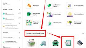 Как позвонить в Сбербанк по вопросам кредита в Билайн