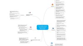Как предложить услуги компании в Билайн