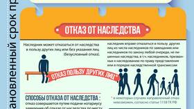 Как продать наследство без уплаты налогов в Билайн