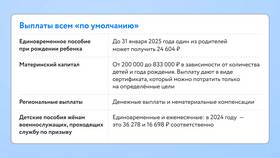 Как рассчитать декретные выплаты в Билайн