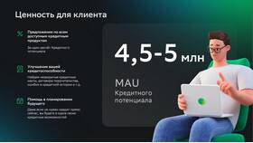 Как рассчитать кредитный потенциал клиента в Билайн