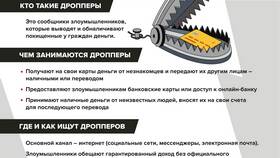 Почему СФР не видит доход от самозанятости в Билайн
