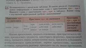 Преткновения: почему приставка в Билайн