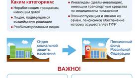 Валоризация пенсии: что это такое простыми словами в Билайн