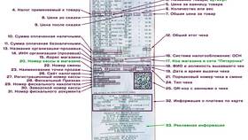 Зачем нужен QR-код на кассовом чеке в Билайн