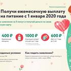 Госуслуги: молочная кухня – как оформить